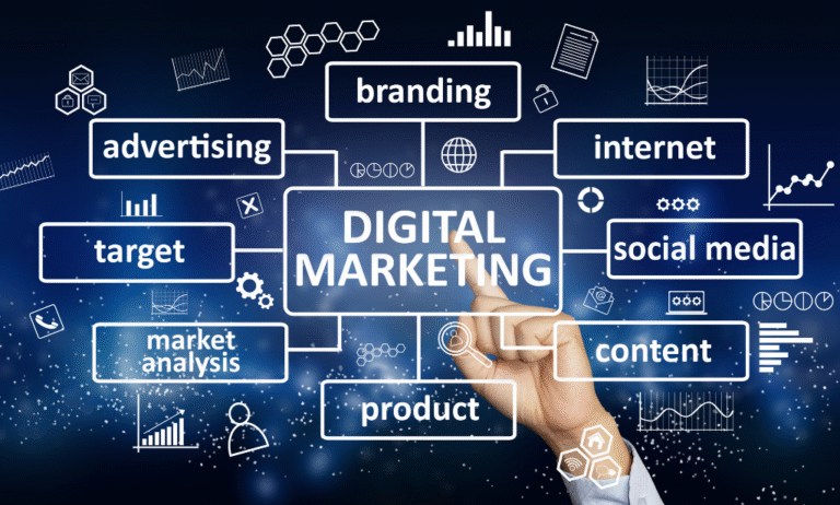 digital marketing careers
